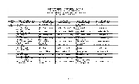 Image de l'item