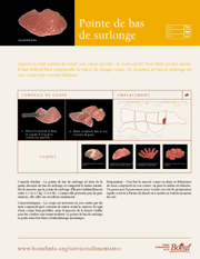 Image de l'item