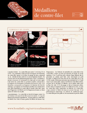 Image de l'item