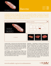 Image de l'item