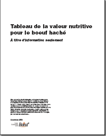 Image de l'item