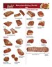 Merchandising Guide - Rib