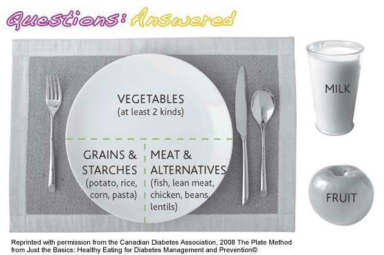 Portions into Proportions