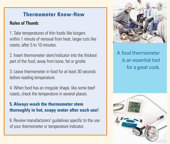 Thermometer Know-How