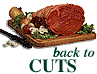 back to Cuts